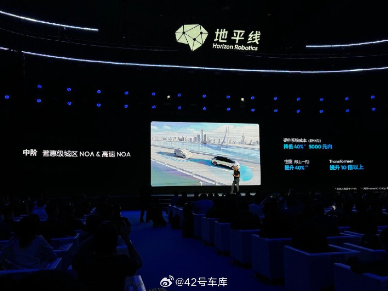 基于地平线征程 6E/M 的中阶方案,支持初级的城市 NOA 和高速 NOA,成本 5,000 以内。配图