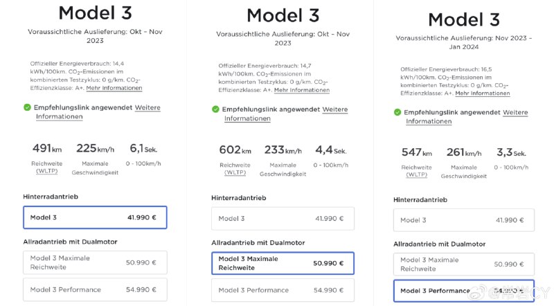 Model 3在欧洲的预定交货日期已经被整体推迟到很晚的时间。配图