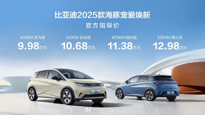 比亚迪海豚第 70 万辆下线了。配图