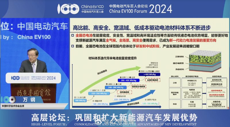 全固态电池产业发展迎来战略窗口期。配图