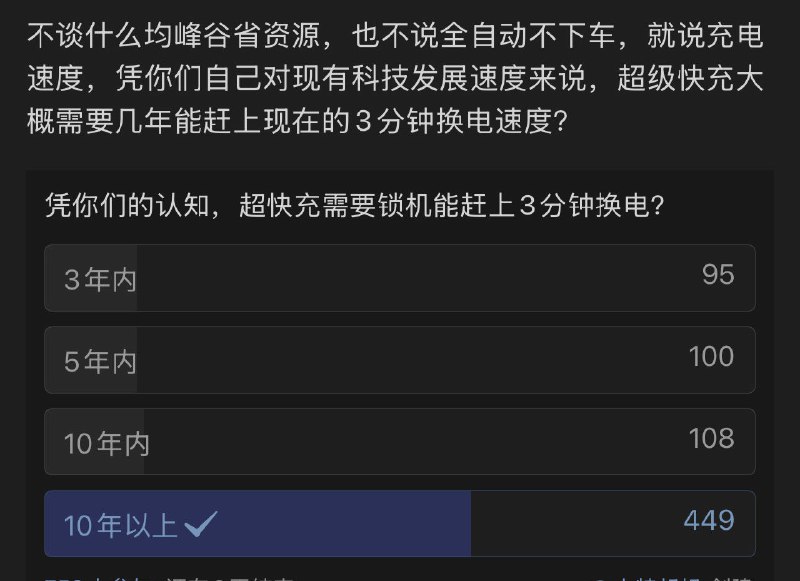 单说乐道？销量为0的时候，现在都300座了🐱年底销总保有量2万的时候，能有1000座。🌚 哈哈哈//@嵽謐:你先看看支持乐道的换电站有多少 乐道销量多少 李斌能砸钱进去么 中国这么大 要能保证每个县城都有2个或者以上 高速服务区200公里一个 能做到吗 做不到就死路一条配图