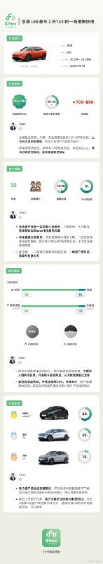 主流颜色内饰,果然跟我猜的一样银外白内🐱配图