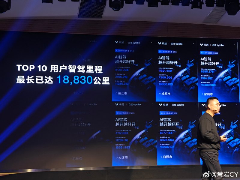 极越这是喊话特斯拉加华为?配图