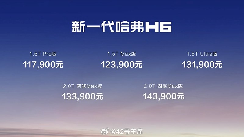 新一代哈弗 H6 的价格出来了，11.79 万元起售。配图