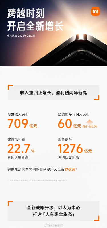 小米发布 Q3 财报。配图