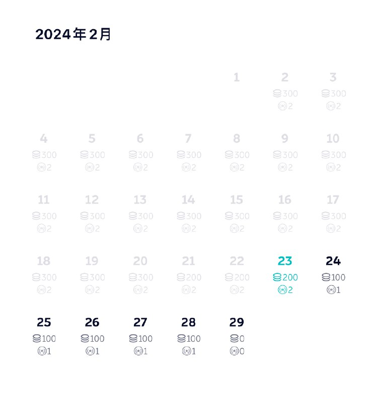 本来打算明天就把100度电池换回来的，但是一看29号就完全没积分了，现在起码还有100积分，那还是月底再说吧[允悲]配图