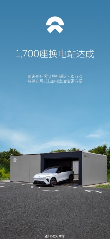蔚来已在全国布局 1,700 座换电站。配图