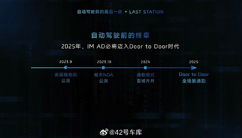 即将发布的智己 LS6 将是智己智能化的巅峰产品，全系具备去高精地图的 NOA 能力。配图