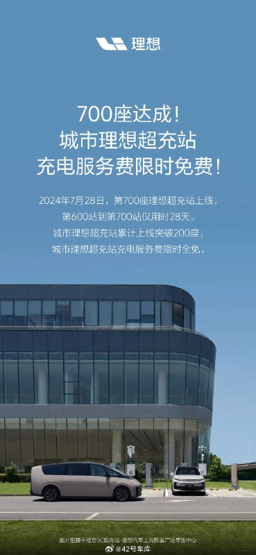 理想超充站 700 座达成。配图