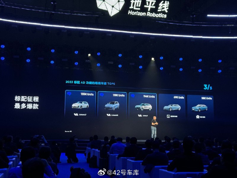 地平线创始人兼 CEO 余凯博士回顾了地平线在汽车领域的成果:配图
