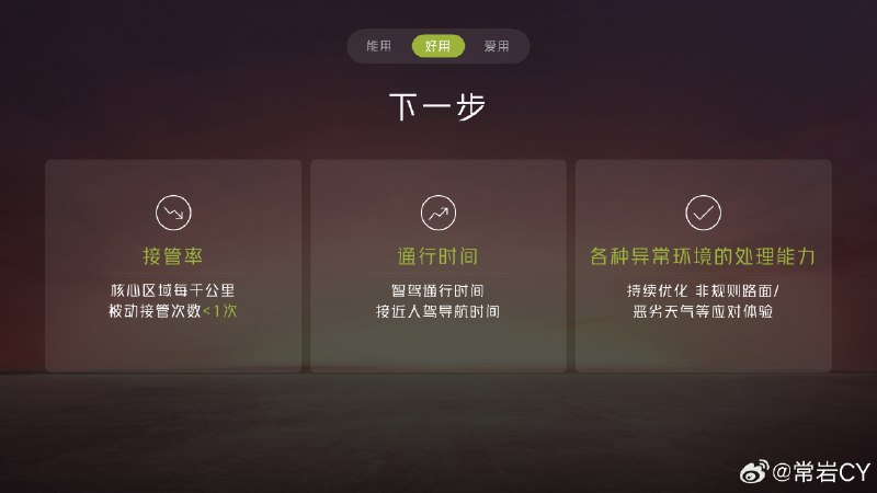 小鹏智驾目标：配图