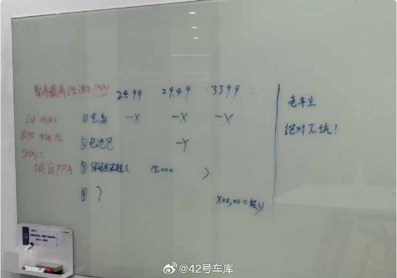 极越 01 可能的优惠方法曝光。配图