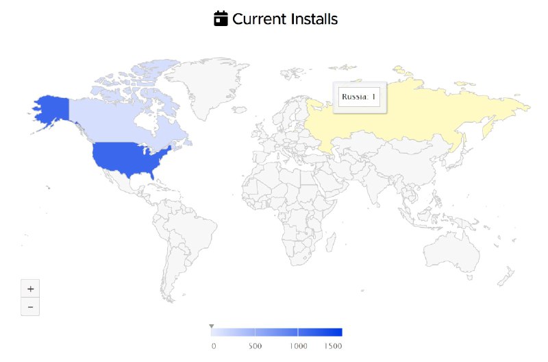 中国是没办法用的，因为它所依赖的谷歌地图在中国区就不可导航，且定位因为坐标系的问题偏移的[苦涩]配图