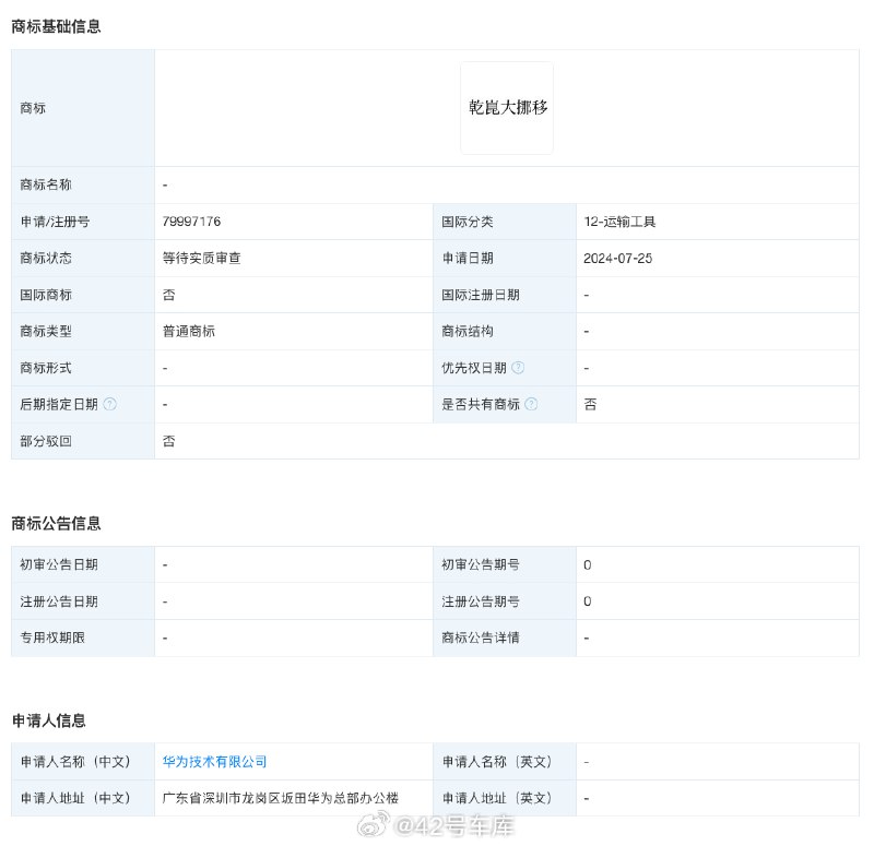 「乾崑大挪移」，华为新申请的一个商标，目前商标状态还是「等待实质审查」。配图