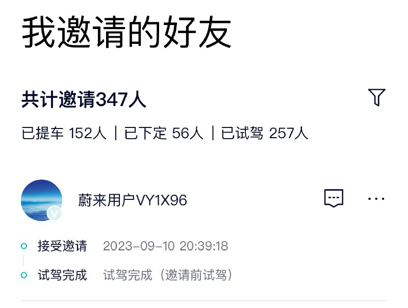 这个周末蔚来卖的不错呀～算了下，今天NIO的邀请+10，订单+8～配图