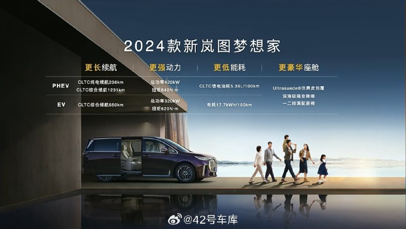 2024 款新岚图梦想家发布会上，官方号称最低一杯咖啡的钱能满足一周上下班通勤的费用。配图