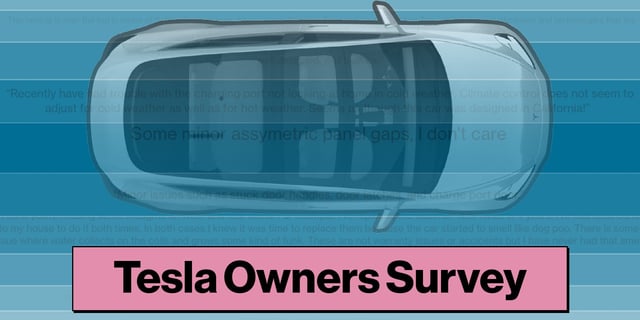 Bloomberg ran a M3 survey a while ago and published the results today配图