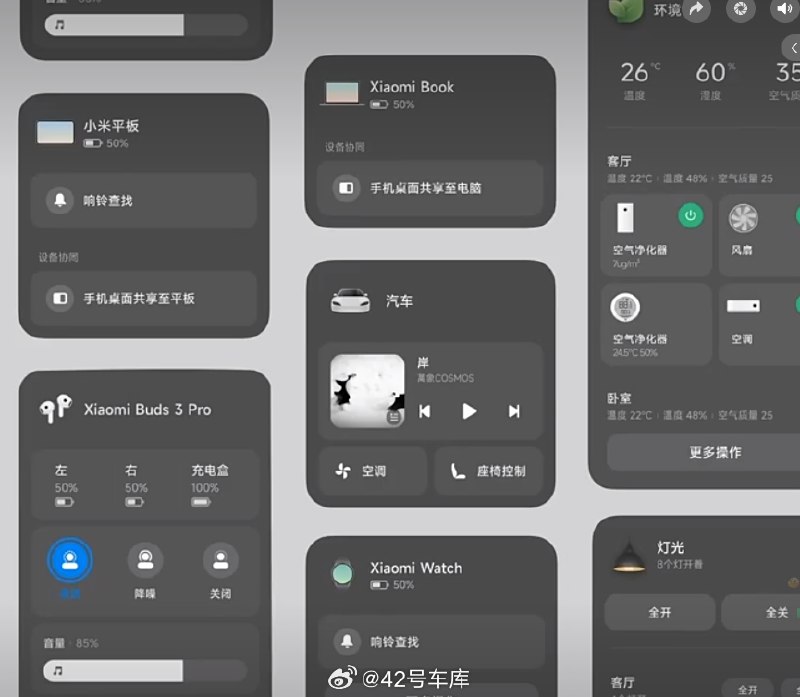 根据小米澎湃 OS 体验沟通会上官方对类似功能的说法，基于澎湃 OS，小米手机和汽车应该可实时组网，用户可以通过在手机下拉栏里控制车内的一些功能。配图