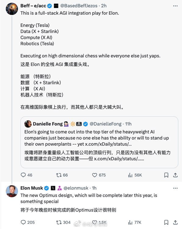 马斯克透露的关于特斯拉的两个新动态：配图