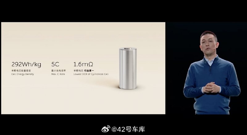 蔚来 ET9 采用了自研电芯，单颗电芯能量密度为 292 Wh/kg，可以实现 5C 快充。配图