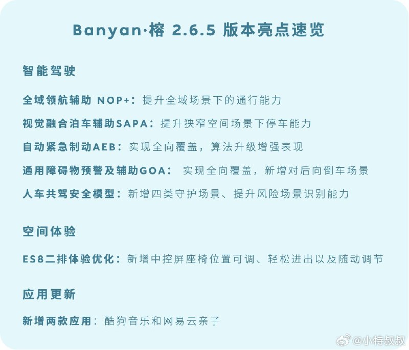 Banyan 2.6.5 更新！配图