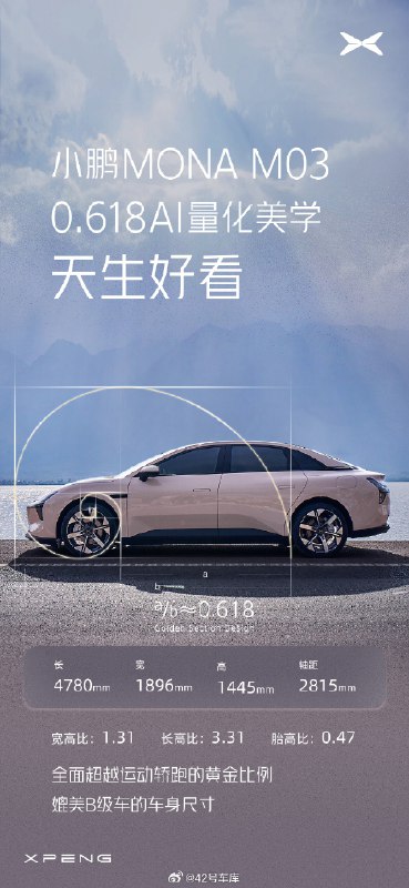 小鹏 MONA M03 的尺寸数据来了： 4,780/1,896/1,445 mm，轴距 2,815 mm。配图
