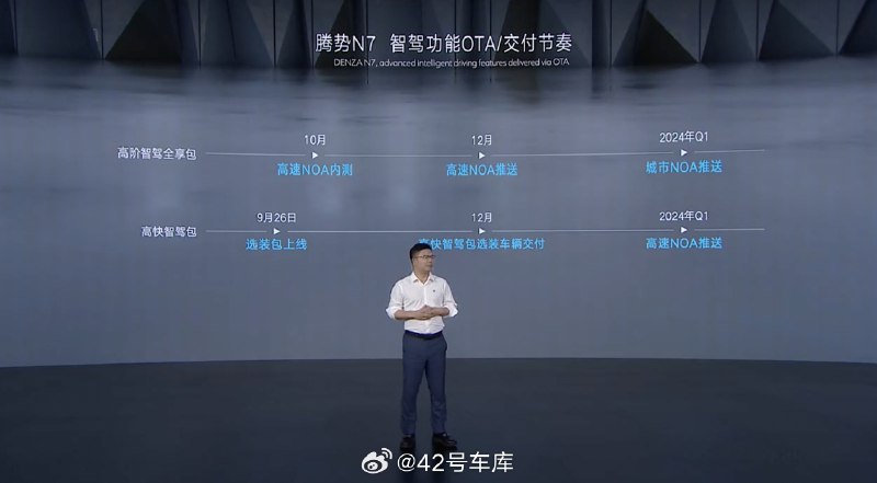 腾势 N7 智驾功能的 OTA 和交付节奏:配图