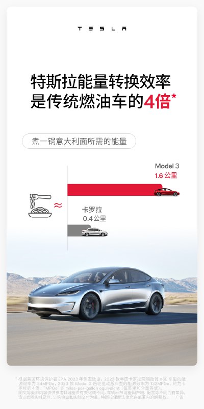 热知识🍝煮一锅意大利面所需的能量配图