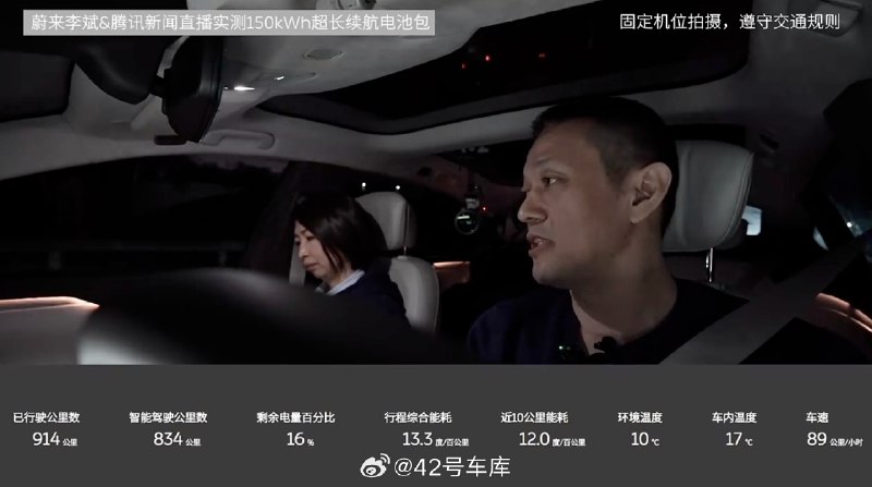 李斌的续航测试直播目前已经跑了 914 km 了,剩余电量百分比为 16%。配图