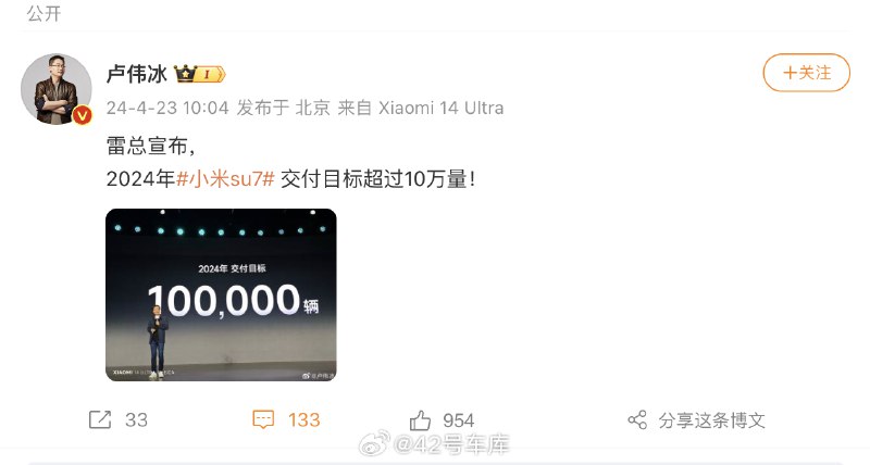 卢伟冰发微博称，雷军宣布 2024 年小米 SU7 交付目标超过 10 万辆。配图