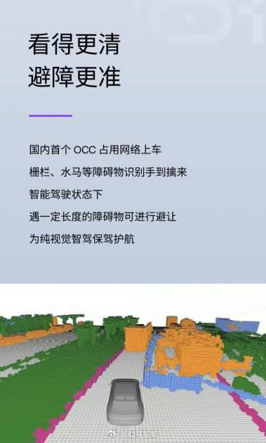 国内首个 OCC 纯视觉智驾,正式上车。配图