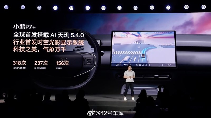 小鹏 P7+ 的 AI 天玑 5.4.0 在智能座舱功能上也有升级：配图