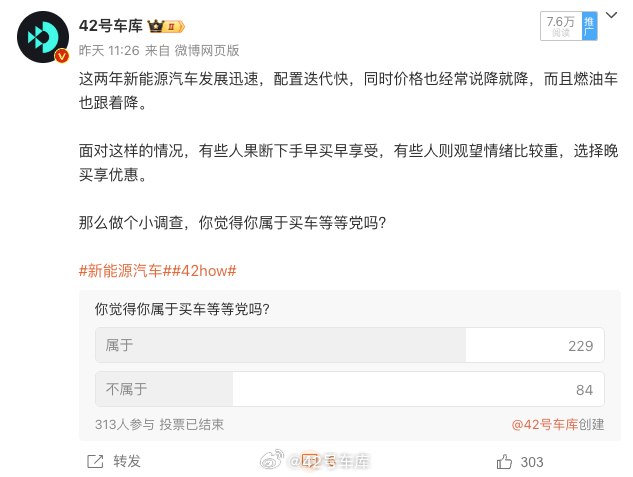 在昨天发的关于自己是不是买车等等党的问题中，大多数人觉得自己是。配图