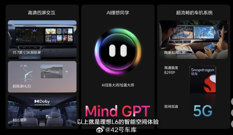 理想 L6 的智能空间体验，重点是 Mind GPT。配图