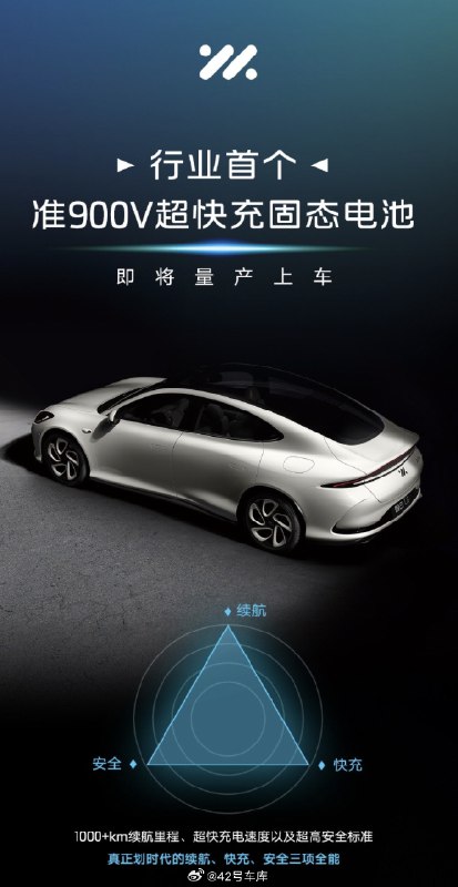 行业首个超快充固态电池将在智己 L6 量产上车。配图