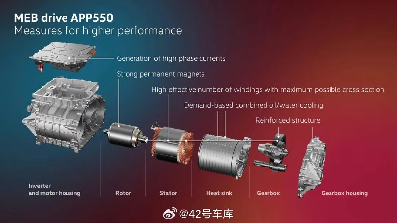 近日，由于电驱单元生产有限，大众集团新电机 APP550（210 kW、545—550 N·m）遇到了供应不足的影响，因此 Zwickau 工厂的部分 MEB 车型暂时停产。配图