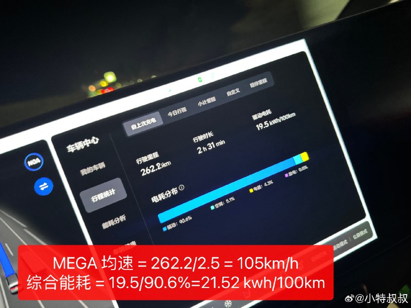 外面温度32度，晚上也没啥车，均速105km/h配图
