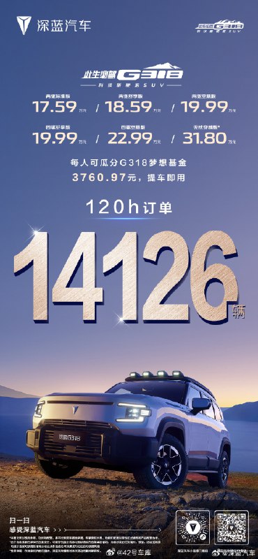 深蓝 G318 上市 5 天订单突破 14,126 辆。配图