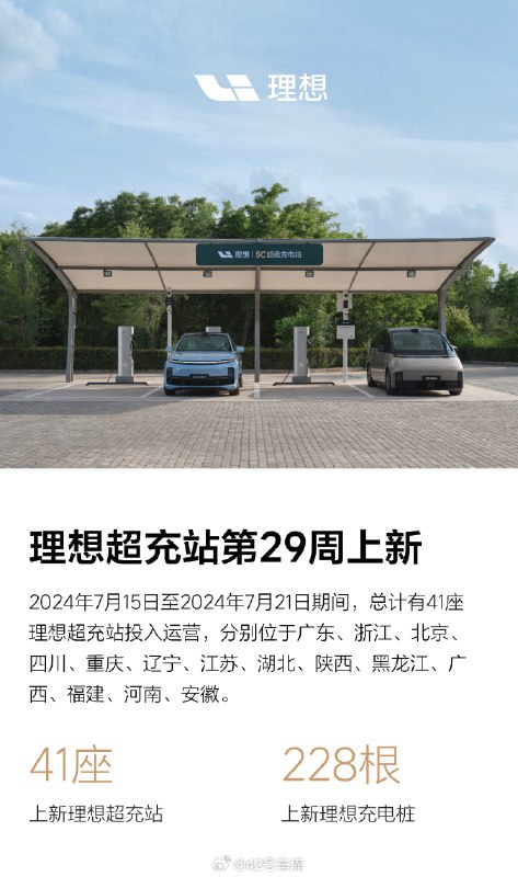 理想更新了超充站布局进度。配图