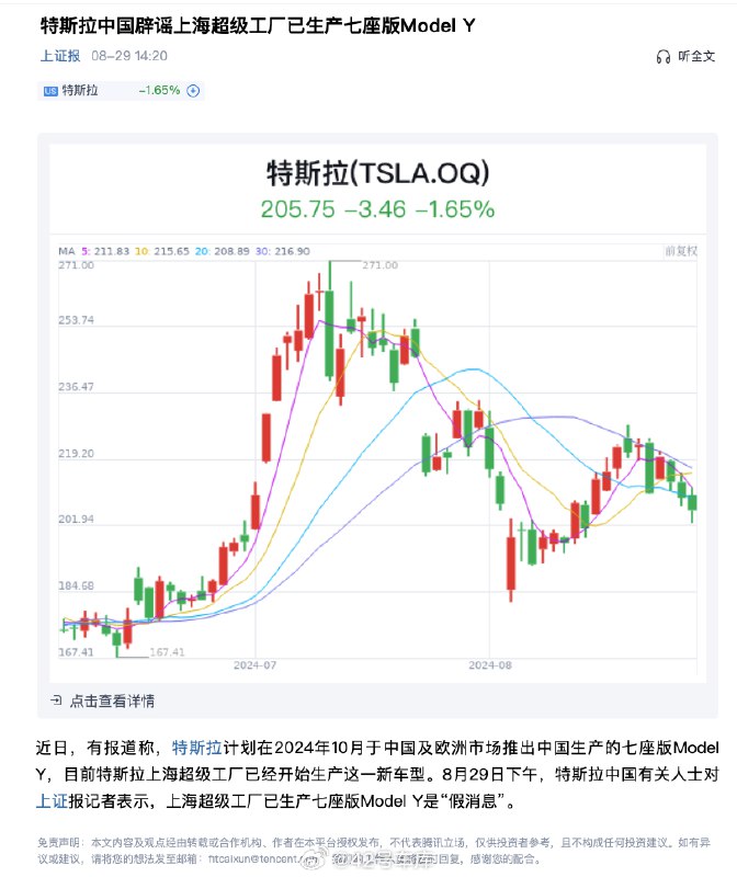 据《上证报》消息，特斯拉中国辟谣了上海超级工厂已生产七座版 Model Y 的消息。配图