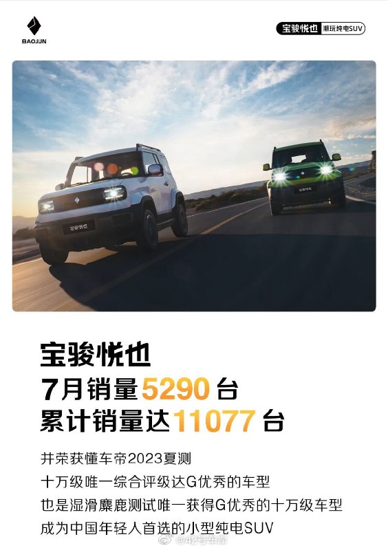 宝骏悦也 7 月销量出炉，共计 5,290 辆。配图