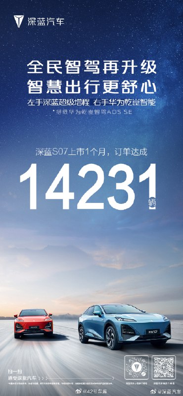深蓝 S07 上市 1 个月订单达成了 14231 辆。配图