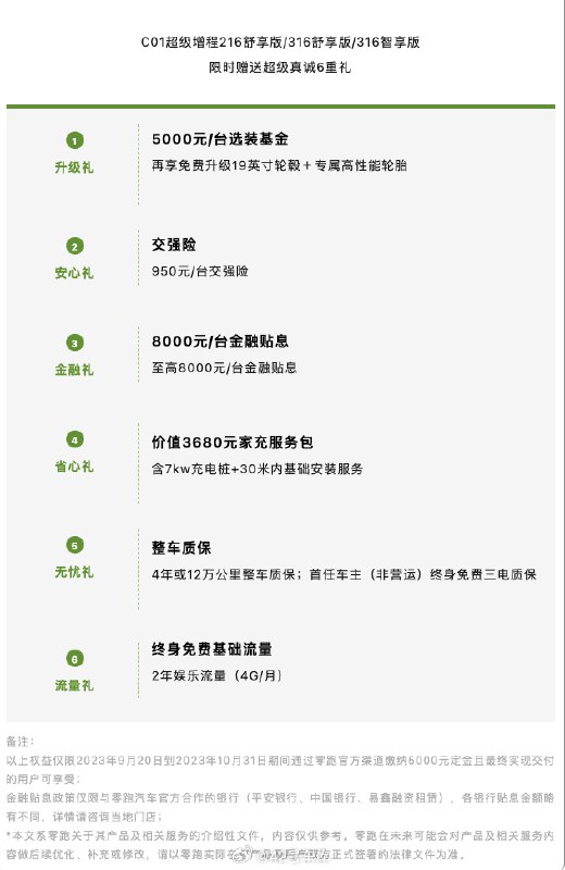 零跑 C01 增程版推出限时购车权益。配图