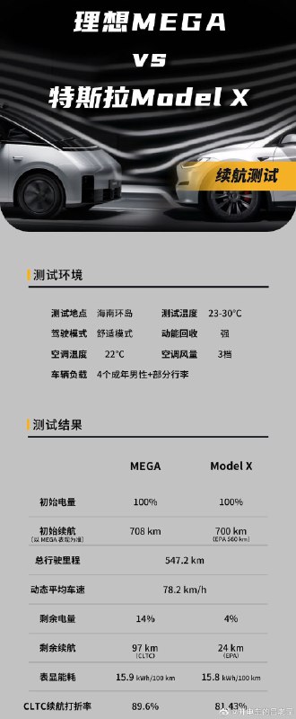 [作揖][作揖][作揖] 实事求是，问心无愧🥰配图