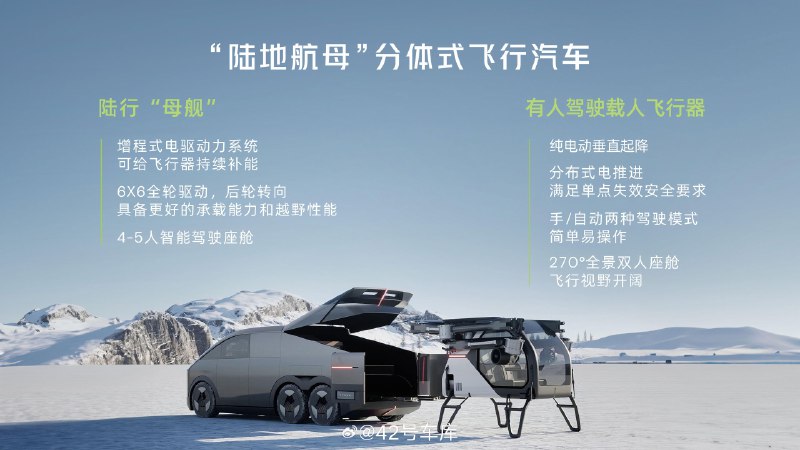 小鹏汇天分体式飞行汽车的预订以及量产交付时间出来了。配图