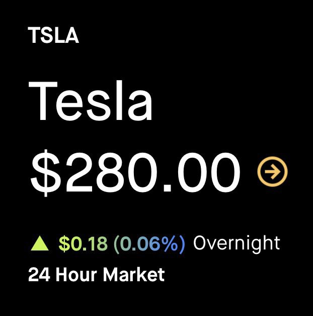 $TSLA $280 on Robinhood https://t.co/AvfKVuvbK3配图