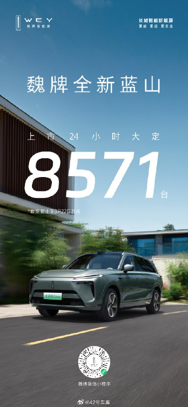 魏牌全新蓝山 24 小时大定量 8,571 台。配图