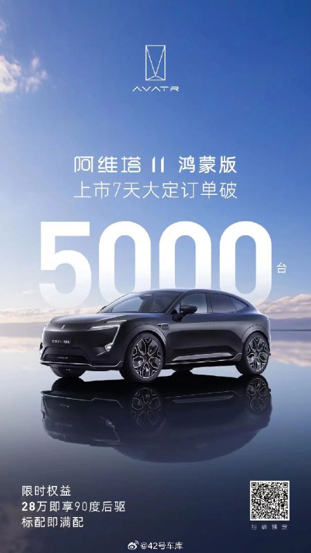 阿维塔 11 鸿蒙版上市 7 天大定订单破 5,000 台。配图