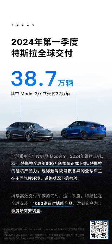 这一季，特斯拉的“销冠”季！配图