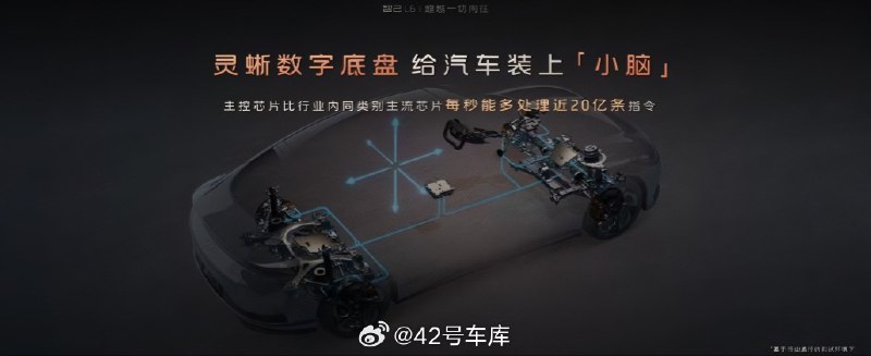 在智己 L6 的技术发布会上，智己分享了关于搭载的全数字智能管理中枢「灵蜥数字底盘」的信息：配图